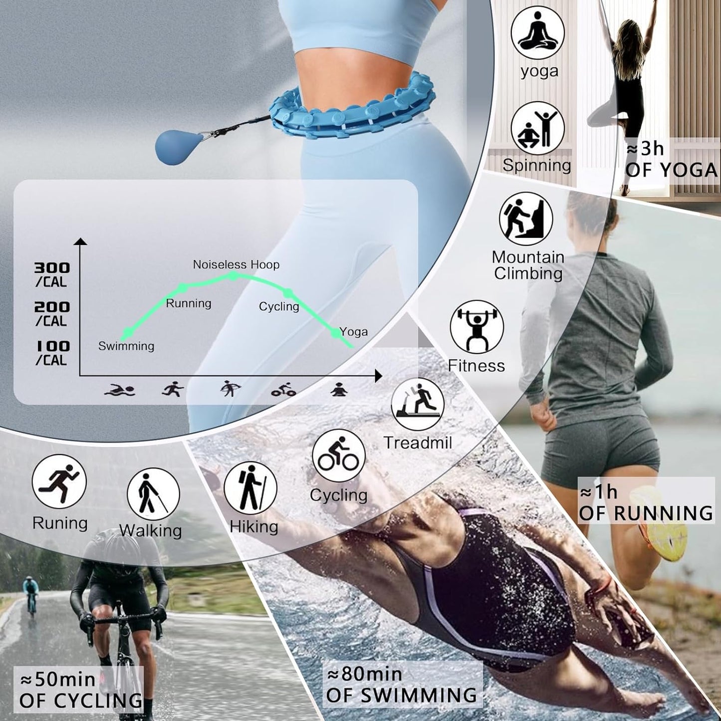 Workout Hoop